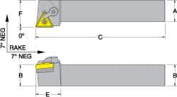 Dorian Tool - MTGN, Right Hand Cut, 1" Shank Height x 1" Shank Width, Negative Rake Indexable Turning Toolholder - 6" OAL, TN..32. Insert Compatibility, Series Multi-Option - Apex Tool & Supply