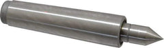 Royal Products - MT3 Taper Shank, 15/16" Head Diam 1,255 Lb Capacity Live Center - 5,000 Max RPM, 5/32" Head Length, 0.55" Point Diam, 1.1563" Point Len, 940 Lb Max Workpc, 4-27/32" OAL, Standard Point - Apex Tool & Supply