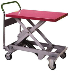 Southworth - 1,100 Lb Capacity Manual Scissor Lift Table - 36.4" Platform Length x 24" Platform Width - Apex Tool & Supply