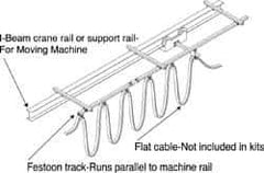 Hubbell Workplace - 10 Ft. Long, Track Travel Flat Cable Festoon Kit - 20 Ft. Min Cable Length Required, 8 Ft., 3 Inch Working Travel - Apex Tool & Supply
