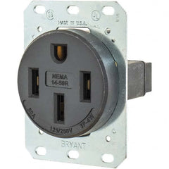 Bryant Electric - Straight Blade Receptacles Receptacle Type: Single Receptacle Grade: Industrial - Apex Tool & Supply
