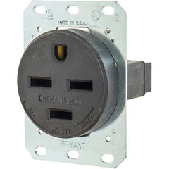 Bryant Electric - Straight Blade Receptacles Receptacle Type: Single Receptacle Grade: Industrial - Apex Tool & Supply
