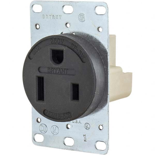 Bryant Electric - Straight Blade Receptacles Receptacle Type: Single Receptacle Grade: Industrial - Apex Tool & Supply