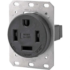 Bryant Electric - Straight Blade Receptacles Receptacle Type: Single Receptacle Grade: Industrial - Apex Tool & Supply