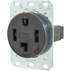 Bryant Electric - Straight Blade Receptacles Receptacle Type: Single Receptacle Grade: Industrial - Apex Tool & Supply