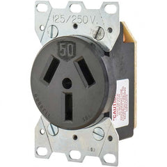 Bryant Electric - Straight Blade Receptacles Receptacle Type: Single Receptacle Grade: Industrial - Apex Tool & Supply