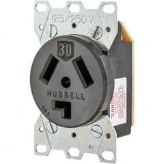 Bryant Electric - Straight Blade Receptacles Receptacle Type: Single Receptacle Grade: Industrial - Apex Tool & Supply