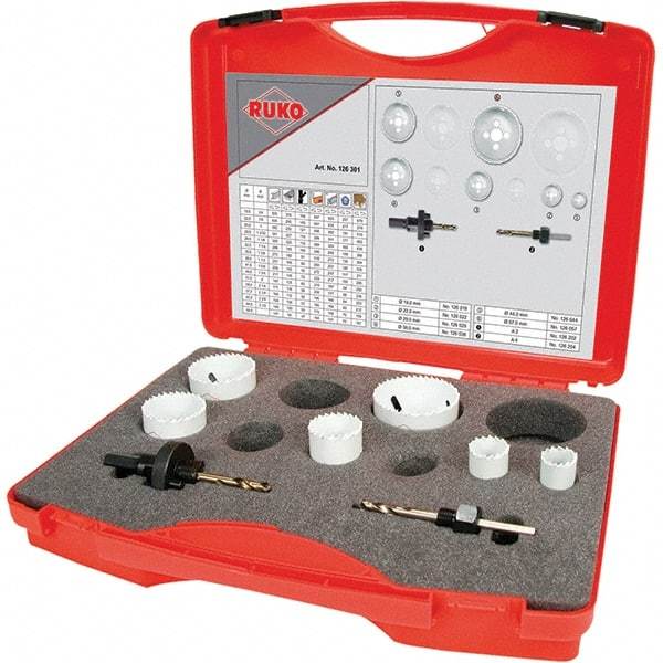 Rothenberger - Hole Saw Kits Minimum Saw Diameter (Inch): 3/4 Maximum Saw Diameter (Inch): 2-1/2 - Apex Tool & Supply