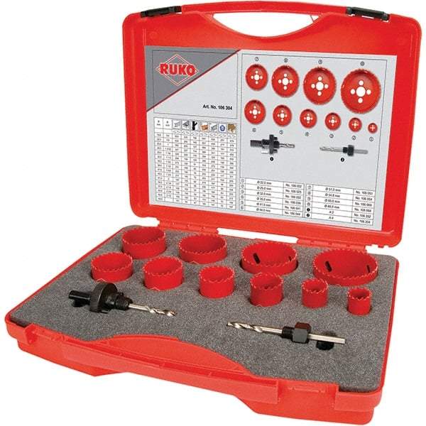 Rothenberger - Hole Saw Kits Minimum Saw Diameter (Inch): 7/8 Maximum Saw Diameter (Inch): 2-1/2 - Apex Tool & Supply