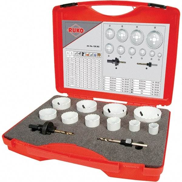 Rothenberger - Hole Saw Kits Minimum Saw Diameter (Inch): 3/4 Maximum Saw Diameter (Inch): 2-1/2 - Apex Tool & Supply