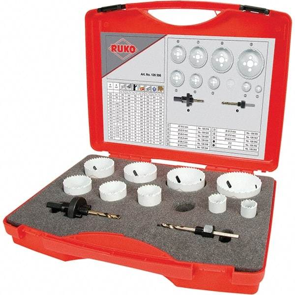 Rothenberger - Hole Saw Kits Minimum Saw Diameter (Inch): 3/4 Maximum Saw Diameter (Inch): 2-1/2 - Apex Tool & Supply