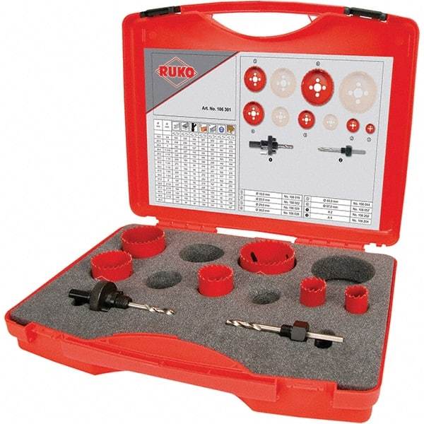 Rothenberger - Hole Saw Kits Minimum Saw Diameter (Inch): 3/4 Maximum Saw Diameter (Inch): 2-1/2 - Apex Tool & Supply