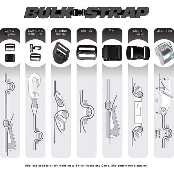 Bulk Strap - Slings & Tiedowns (Load-Rated) Type: Cam Buckle Length (Feet): 2 - Apex Tool & Supply