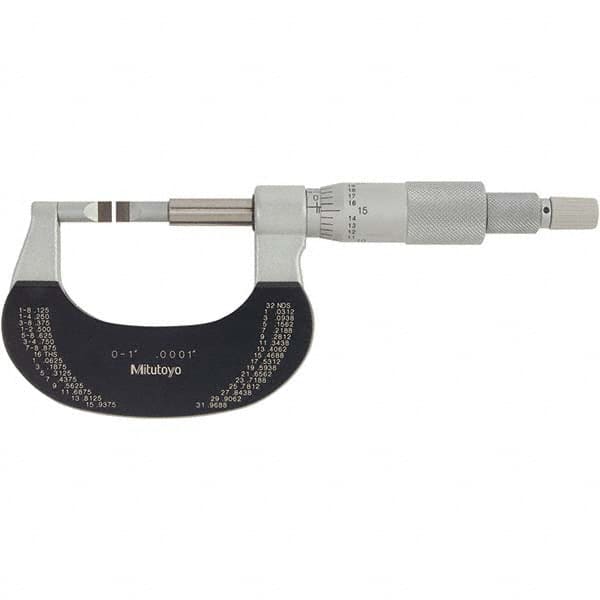 Mitutoyo - Blade Micrometers Operation Type: Mechanical Minimum Measurement (Decimal Inch): 0 - Apex Tool & Supply