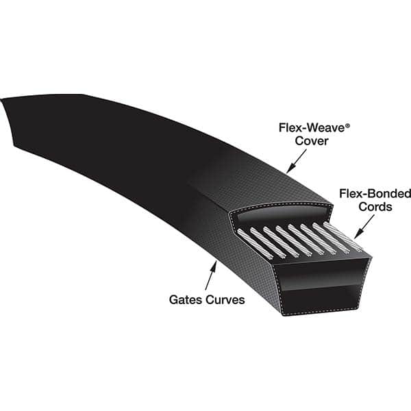 Gates - Belts Belt Style: V-Belts Belt Section: B - Apex Tool & Supply