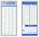 Series 1005 - Decimal Equivalent Pocket Chart - Package Of 100 - Apex Tool & Supply