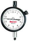 25-111J INDICATOR - Apex Tool & Supply