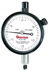 25-136J INDICATOR - Apex Tool & Supply