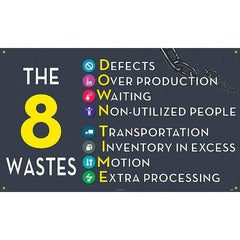 NMC - Banners Message Type: Safety Reinforcement & Motivational Legend: The 8 Wastes - Apex Tool & Supply