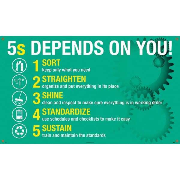 NMC - Banners Message Type: Safety Reinforcement & Motivational Legend: 5s Depends On You - Apex Tool & Supply