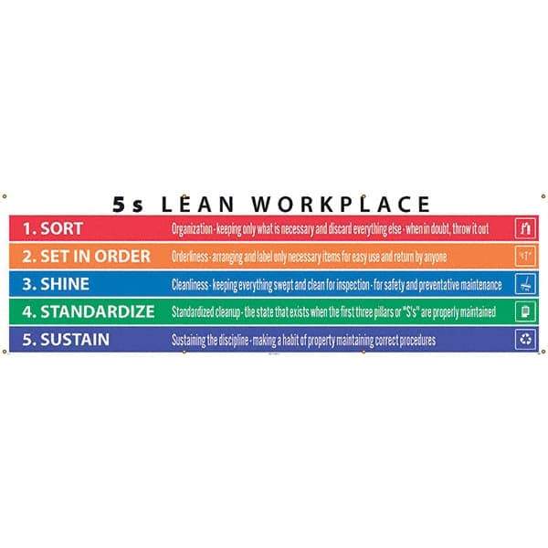 NMC - Banners Message Type: Safety Reinforcement & Motivational Legend: 5s Lean Workplace - Apex Tool & Supply