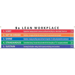 NMC - Banners Message Type: Safety Reinforcement & Motivational Legend: 5s Lean Workplace - Apex Tool & Supply