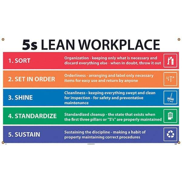 NMC - Banners Message Type: Safety Reinforcement & Motivational Legend: 5s Lean Workplace - Apex Tool & Supply
