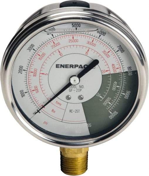 Enerpac - Hydraulic Pressure Gages & Adapters Type: Liquid-Filled Gauge Pressure Rating: 0 - 10000 - Apex Tool & Supply