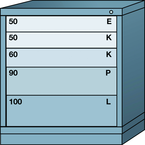Bench-Standard Cabinet - 5 Drawers - 30 x 28-1/4 x 33-1/4" - Single Drawer Access - Apex Tool & Supply