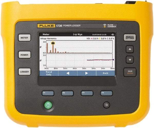 Fluke - 3 Phase, 1 to 500 Amp Capability, Power Meter - Apex Tool & Supply