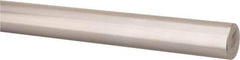 Thomson Industries - 3/4" Diam, 42" Long, Steel Standard Round Linear Shafting - 60-65C Hardness, .7495/.7490 Tolerance - Apex Tool & Supply