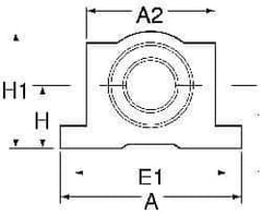 Thomson Industries - 20mm Inside Diam, 8,000 Lbs. Dynamic Capacity, Closed Twin Pillow Block Linear Bearing - 50mm Overall Height x 60mm Overall Width - Apex Tool & Supply
