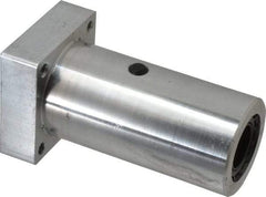 Thomson Industries - 1" Inside Diam, 1900/3800 Lbs. Dynamic Capacity, Twin Flanged Pillow Block Linear Bearing - 2-3/4" Overall Width - Apex Tool & Supply