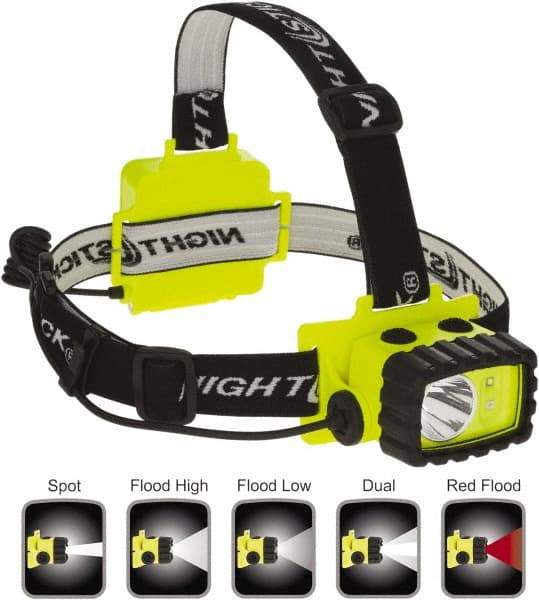 Bayco - LED Bulb, Hands-free Flashlight - Green Polycarbonate Body, AA Batteries - Apex Tool & Supply