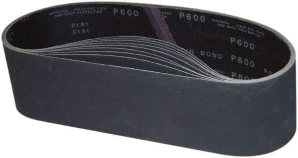 Camel Grinding Wheels - 4" Wide x 36" OAL, 80 Grit, Silicon Carbide Abrasive Belt - Silicon Carbide, Fine, Coated, Y Weighted Backing, Dry, Series S181 - Apex Tool & Supply