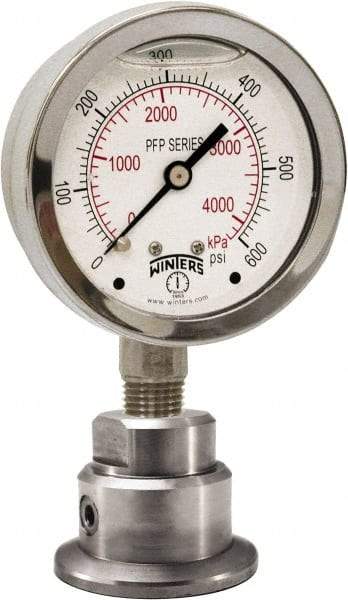 Winters - 2-1/2" Dial, 1/4 Thread, 0-300 Scale Range, Pressure Gauge - Bottom Connection Mount, Accurate to 1.5% of Scale - Apex Tool & Supply
