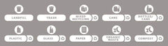 Rubbermaid - Trash Can Decal Message: Landfill, Trash, Mixed Recycling, Cans, Bottles/Cans, Plastic, Glass, Paper, Organic Waste, Compost - English, Text on Color, White, Indoor & Outdoor, Apply to Polypropylene, 8-1/2" Wide - Apex Tool & Supply