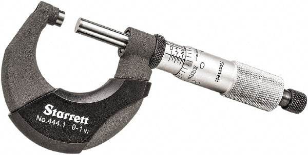 Starrett - 0 to 1" Range, 0.0001" Graduation, Mechanical Outside Micrometer - Ratchet Thimble, 3/4" Throat Depth, Accurate to 0.00005" - Apex Tool & Supply