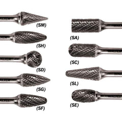 WALTER Surface Technologies - 1/4" Cut Diam, 1/4" Shank Diam, Cylinder Ball End Head Single Cut Burr - Tungsten Carbide, 5/8" LOC, 3-5/8" OAL - Apex Tool & Supply