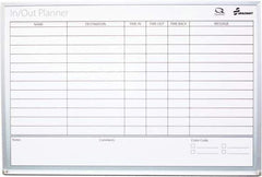 Ability One - 2" High x 29" Wide Dry Erase - Non-Magnetic Mylar Laminated, 36" Deep - Apex Tool & Supply