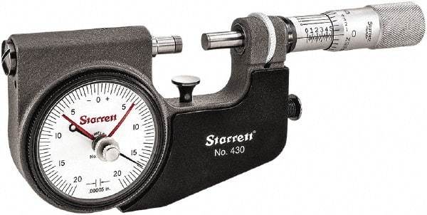 Starrett - Mechanical Indicating Micrometers Minimum Measurement (Inch): 0 Maximum Measurement (Inch): 1 - Apex Tool & Supply