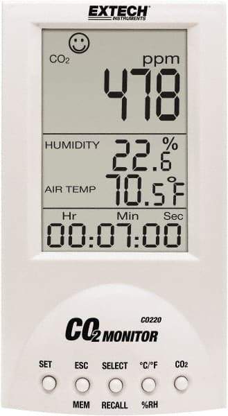 Extech - Natural Gas, Carbon Monoxide & Refrigerant Detectors Type: CO2 Detector Function: Carbon Dioxide Monitor - Apex Tool & Supply