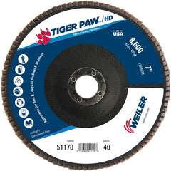 7″ Tiger Paw Super High Density Flap Disc, Flat, Phenolic Backing, 40Z, 7/8″ Arbor Hole - Apex Tool & Supply