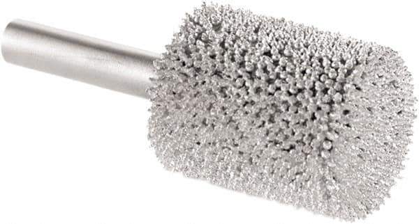 KUTZALL - 3/4" Cut Diam, 1/4" Shank Diam, Cylinder Head Burr - Carbide - Apex Tool & Supply