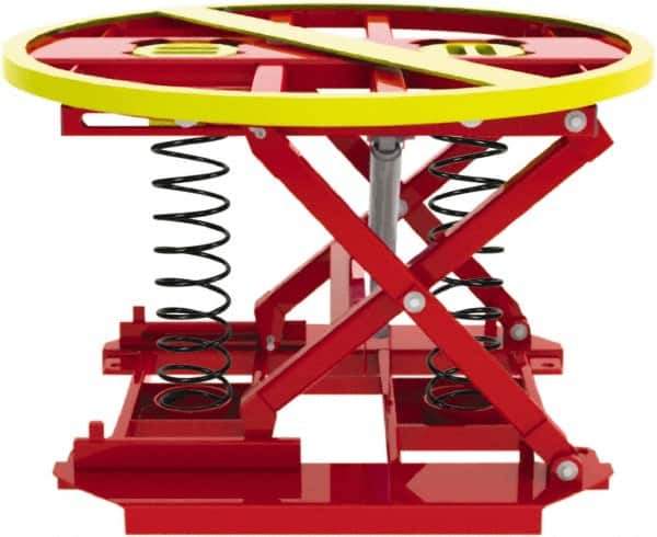 Southworth - 4,500 Lb Capacity Leveler - 43" Diam - Apex Tool & Supply