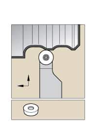 Kennametal - SRAC, Right Hand Cut, 1-1/4" Shank Height x 1-1/4" Shank Width, Neutral Rake Indexable Turning Toolholder - 6" OAL, RC..32.5. Insert Compatibility, Series Screw-On - Apex Tool & Supply