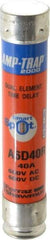 Ferraz Shawmut - 600 VAC/VDC, 40 Amp, Time Delay General Purpose Fuse - Clip Mount, 5-1/2" OAL, 100 at DC, 200 at AC kA Rating, 1-1/16" Diam - Apex Tool & Supply