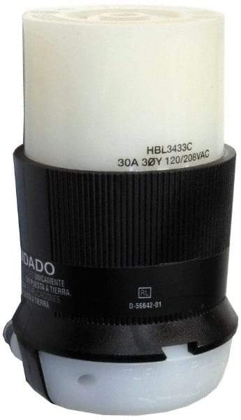 Hubbell Wiring Device-Kellems - 250 VAC, 30 Amp, NonNEMA Configuration, Industrial Grade, Self Grounding Connector - 1 Phase, 3 Poles, IP20, 0.35 to 1.15 Inch Cord Diameter - Apex Tool & Supply
