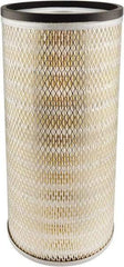Hastings - Automotive Air Filter - Caterpillar 3I0869, Fleetguard AF897, Fram CA574 - Fram CA574, Hastings PA4581, Komatsu 6003000110, Wix 42730 - Apex Tool & Supply