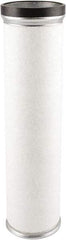Hastings - Automotive Air Filter - Donaldson P781352, Fleetguard AF25425, Fram CA7459SY - Fram CA7459SY, Hastings PA3685, Wix 49511 - Apex Tool & Supply